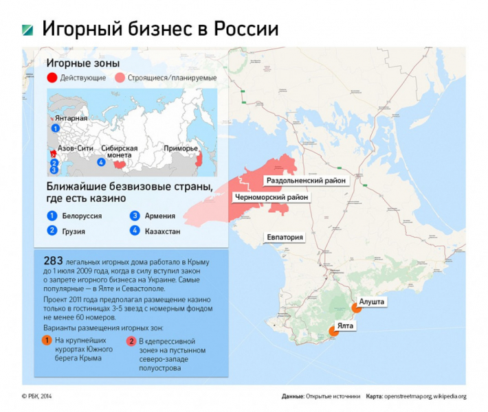 Путин внес в Госдуму закон о создании в Крыму игорной зоны