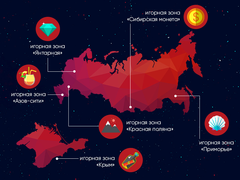 
                                Игорные зоны России, 5 лет спустя. История первая - «Азов-Сити»
                            