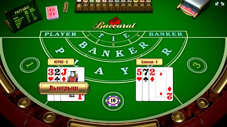 Правила игры в баккару в казино с примерами
