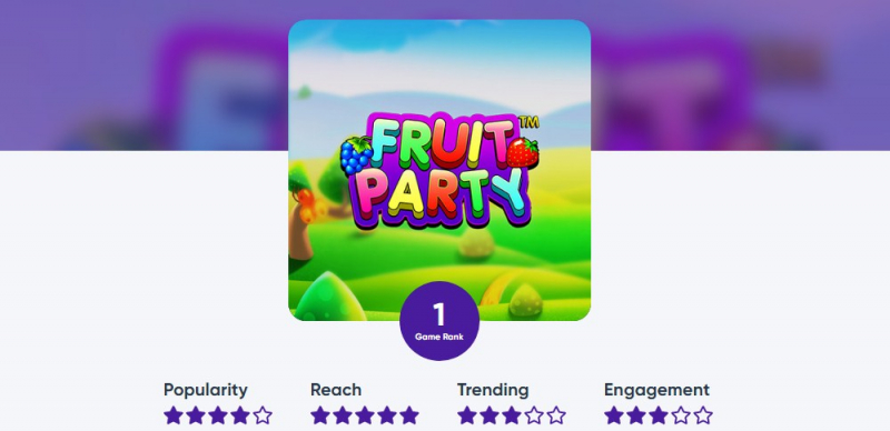 Casinolytics: Fruit Party возглавил топ 5 просматриваемых слотов