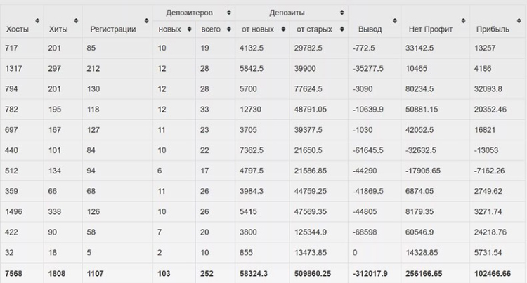 Как выиграть в казино Вулкан деньги на игровых автоматах на телефоне