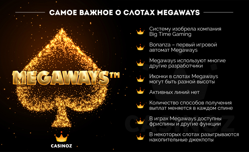  Почему так популярны игровые автоматы Megaways? 