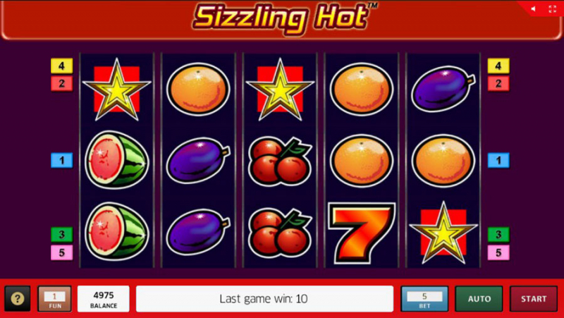 Все виды игровых автоматов казино