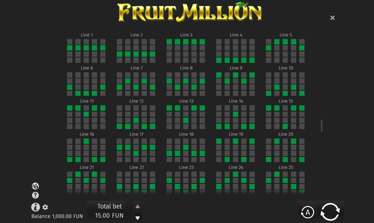  Fruit Million (Фруктовый миллион) — игровой автомат, играть в слот бесплатно, без регистрации
