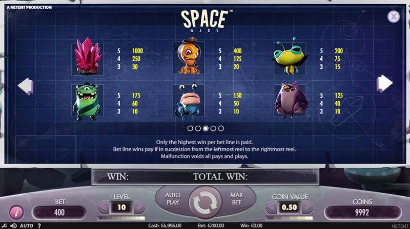  Space Wars (Космические Войны) — игровой автомат, играть в слот бесплатно, без регистрации