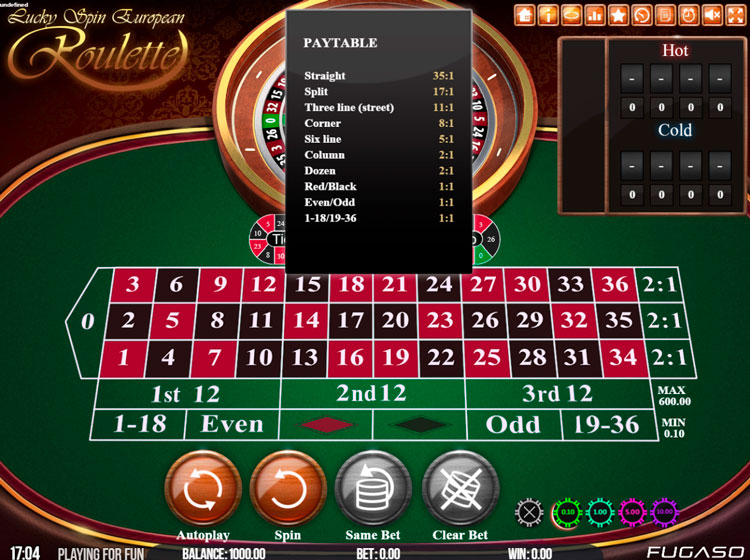 Lucky Spin Euro Roulette от Fugaso — игровой автомат, играть в слот бесплатно, без регистрации