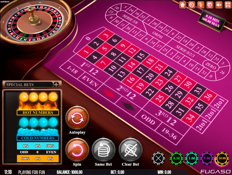 Neon Roulette от Fugaso — игровой автомат, играть в слот бесплатно, без регистрации