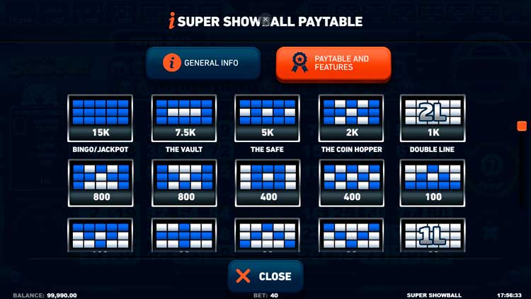 Super ShowBall — онлайн-бинго от Microgaming, играть бесплатно и без регистрации
