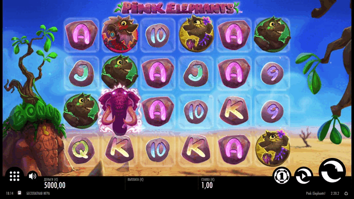 Игровой автомат Pink Elephants от Thunderkick — аналитика теста в 1000 спинов