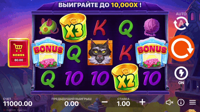 Игровой автомат Bozo Cats провайдера Playson — аналитика теста в 1000 спинов