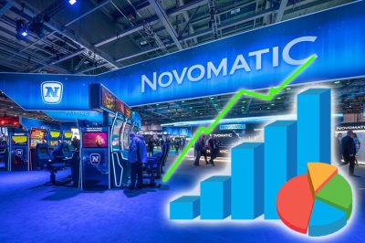 Финансовые показатели NOVOMATIC выросли за шесть месяцев 2023 года