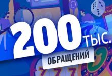 Photo of Саппорт Casino.ru принял 200 000 обращений с октября 2021 года