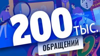 Photo of Саппорт Casino.ru принял 200 000 обращений с октября 2021 года