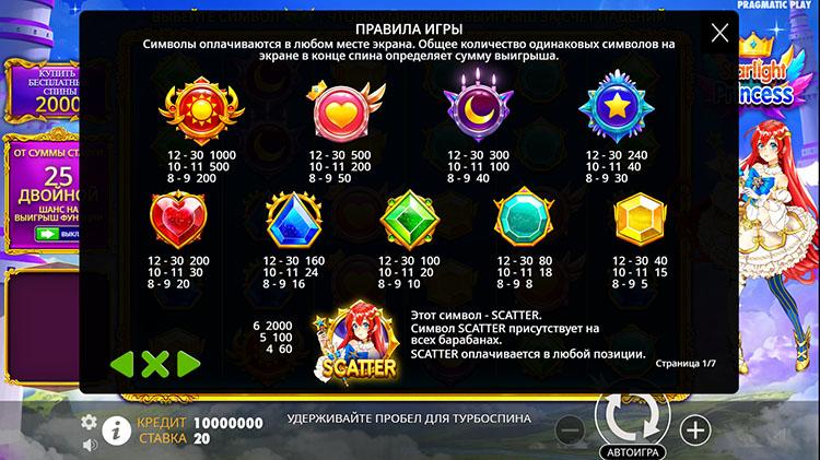 Игровой автомат Starlight Princess провайдера Pragmatic Play — аналитика 1000 тестовых раундов