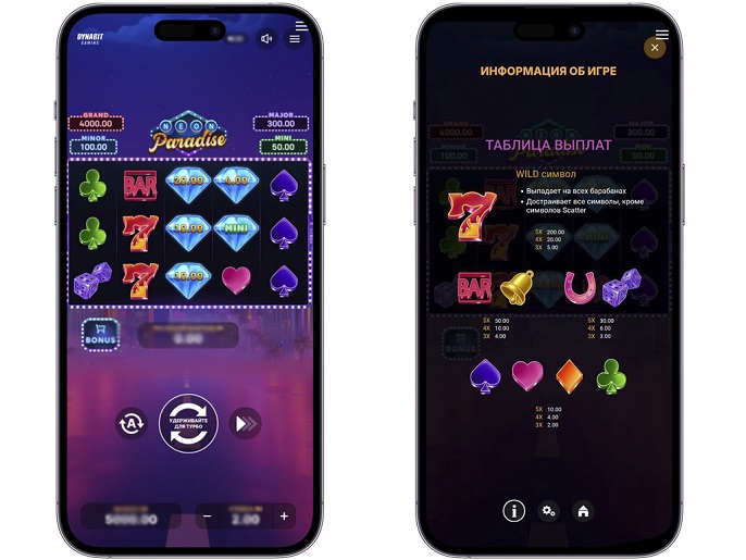 Игровой автомат Neon Paradise: Hold and Win провайдера Dynabit Gaming — аналитика 1000 тестовых раундов | Casino.ru
