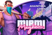 Photo of Игровой автомат Miami Mayhem провайдера Hacksaw Gaming — аналитика 1000 тестовых раундов | Casino.ru