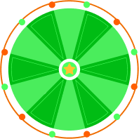 Подборка лучших слотов октября 2025 | Casino.ru