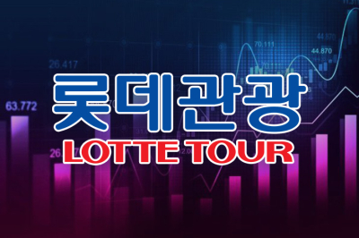 Аналитики улучшили прогноз по оператору казино Lotte Tour Development | Casino.ru
