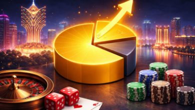 Photo of Доля игорного бизнеса в структуре налоговых поступлений Макао составляет 83% | Casino.ru