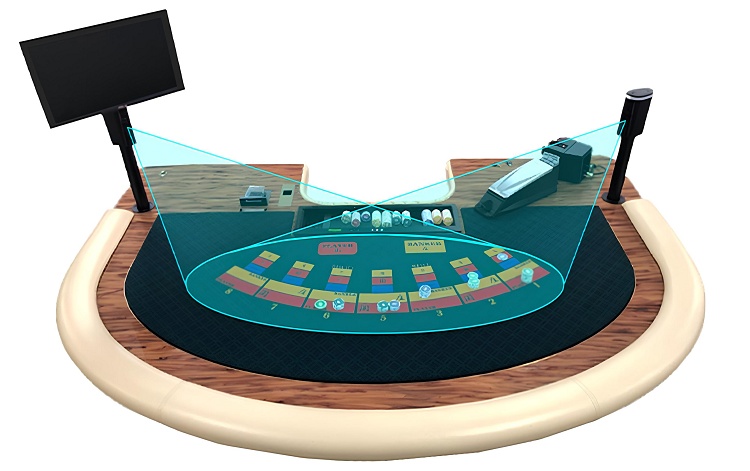 Счетоводы в казино — как их выявляют и отстраняют от игры | Casino.ru
